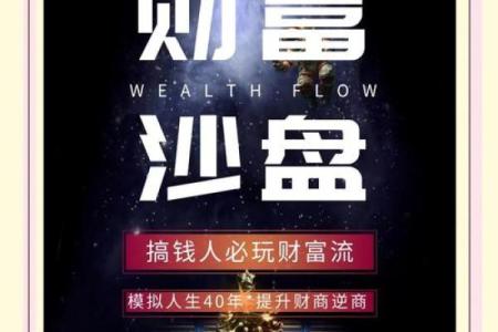 生肖排盘与财富：掌握命运密码，迎接财富人生