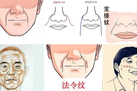 年轻显老？揭秘法令纹背后的面相秘密