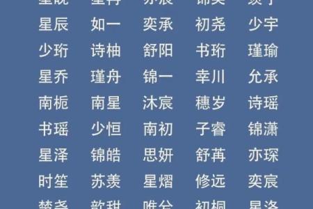 起名易助你一键找到最合适的名字