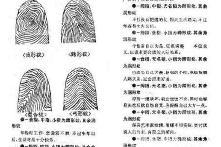 揭秘手指下X字纹：揭秘你的命运转折点