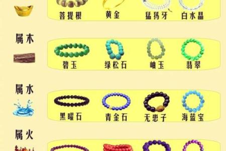 探索团五行属什么，改变命运的关键因素