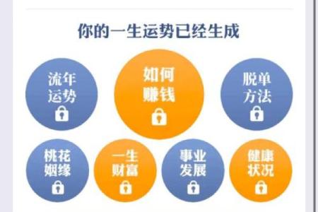 轻松掌握易华八字排盘，解锁命运的奥秘