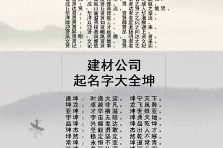 起个一个字的公司名字，如何提高品牌辨识度