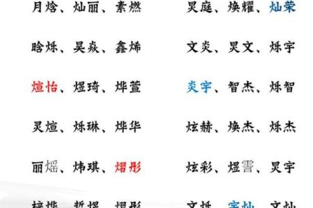 如何为宝宝取一个独特的桂姓名字