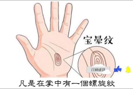 手相揭秘：揭秘中奖手相的秘密，中彩票的秘密就在这里