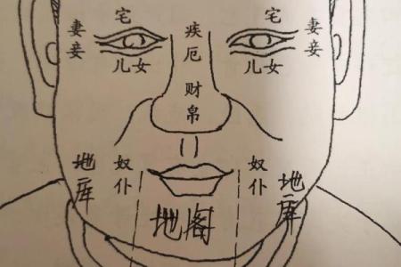 笑面如春，财运亨通：揭秘面相中的笑面福相