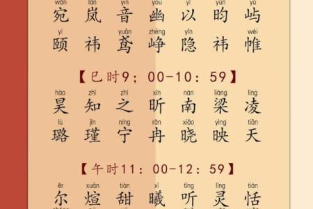 明姓宝宝起名宝典，最全吉祥名字推荐