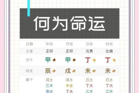八字子女运解析：如何用命理提升孩子的未来