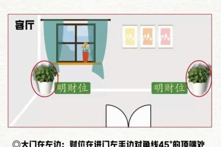 家居风水秘籍：教你如何布局旺财，财运亨通一整年