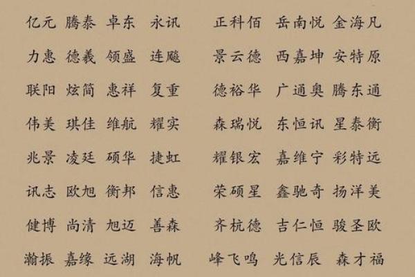 给创意公司起名时必须避开的常见误区