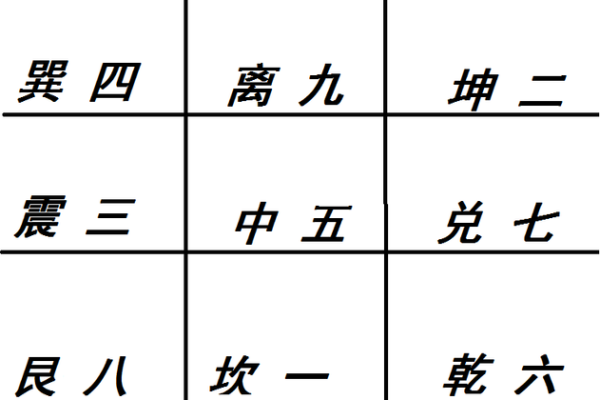 战争中的奇门排盘：揭秘背后的预测玄机