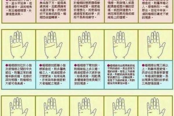 揭秘男人左手中指手相，财富运势一触即发