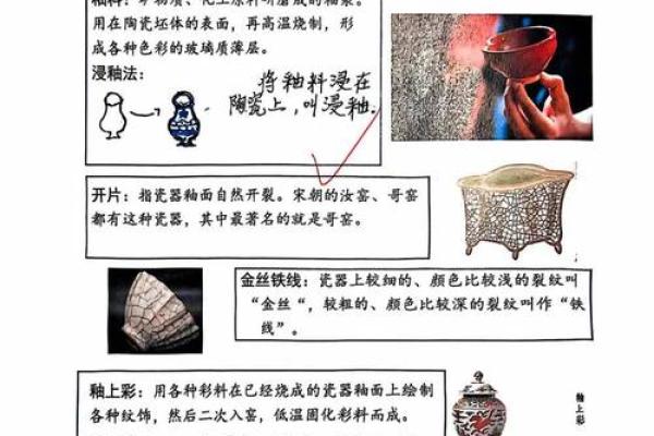陶瓷在五行中的独特位置你知道吗