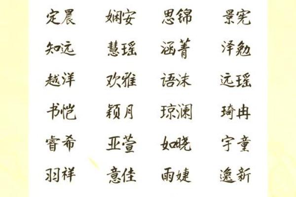 晗字寓意深远，如何用它为宝宝起个独特名字