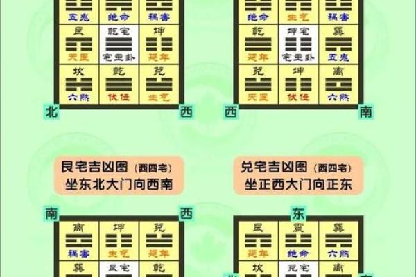 风水大师看房子风水准得惊人，揭秘家居风水布局的神奇力量