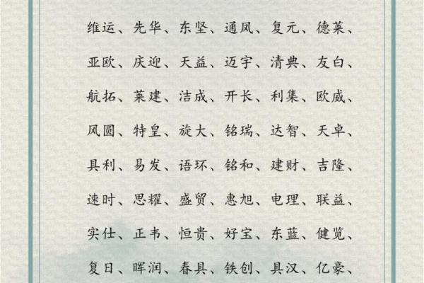 如何为酒店用品公司取一个吸引客户的名字