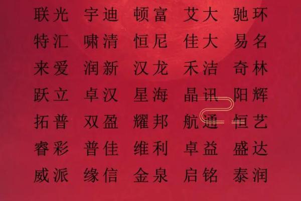 如何为酒店用品公司取一个吸引客户的名字