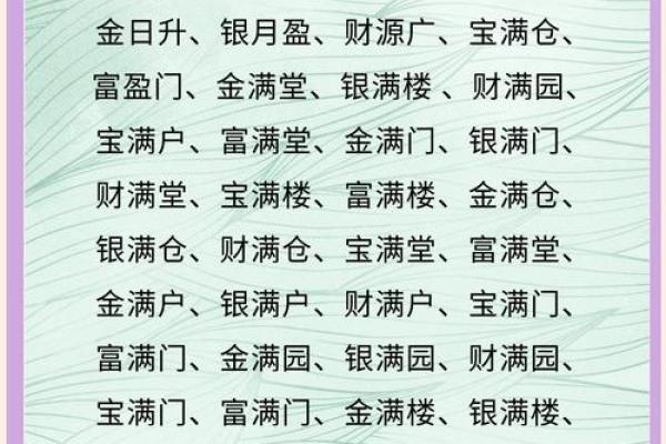 名片起名的五个黄金原则，助你事业腾飞