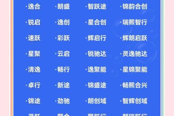 名片起名的五个黄金原则，助你事业腾飞