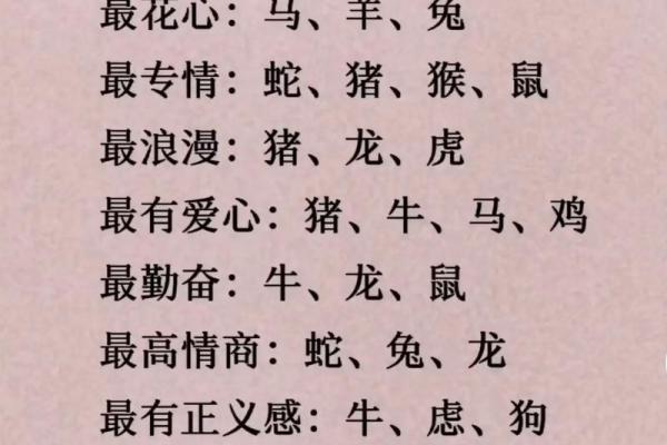 生肖富豪榜：谁才是最爱钱的生肖王者