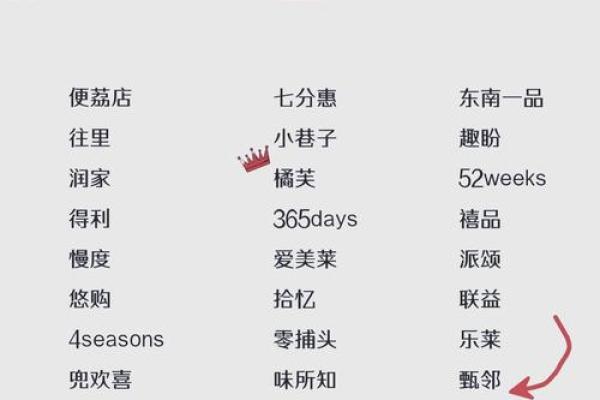 创意儿童用品公司名字推荐