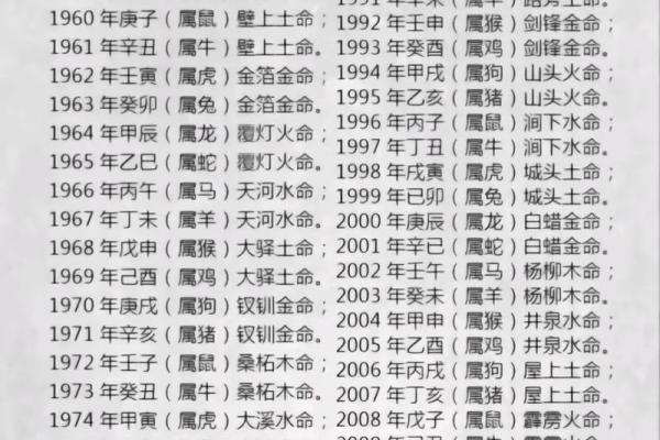 金兔送福，43岁属兔五行金命，财运亨通，爆款来袭