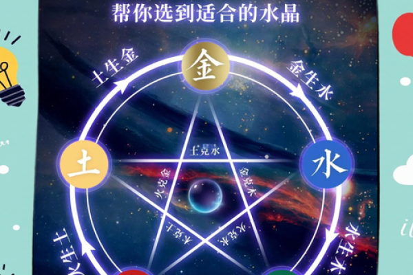 揭秘庚五行：你知道它的属性吗？