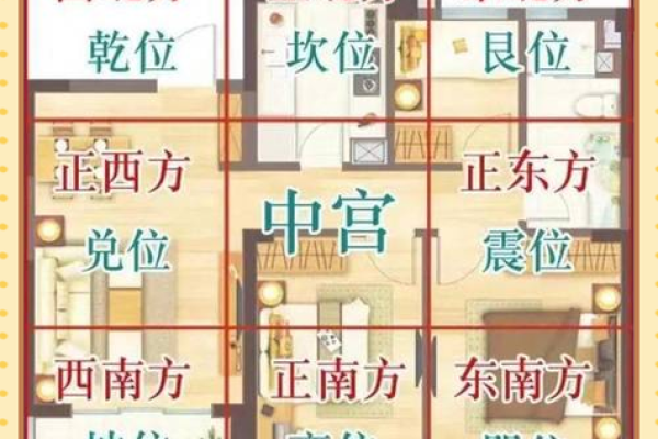 破解家居风水奥秘，17招让你家财运亨通、健康平安