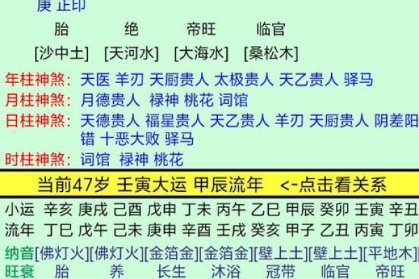 男命妻运如何影响一生？命理专家为你解答