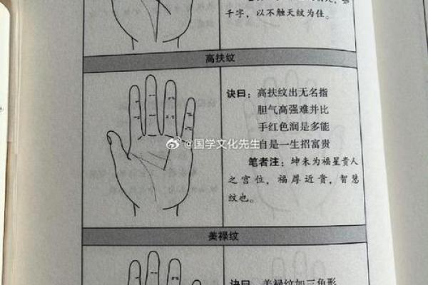 手相揭秘：看手相就能预知你的结婚年龄