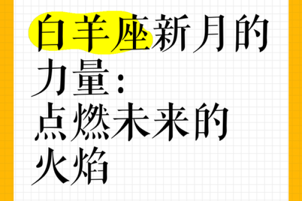 白羊逆袭，火星之力助你一臂之力