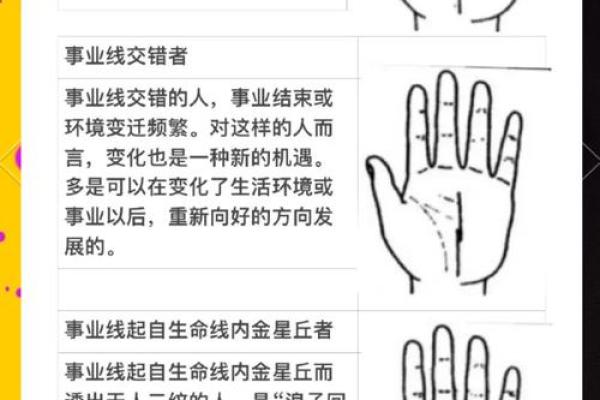 揭秘手相中的童子命：你的命运转折点在这里