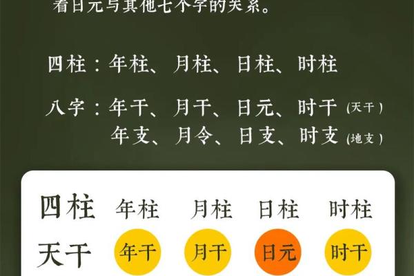 八字硬不硬怎么辨别？这些小技巧很有效