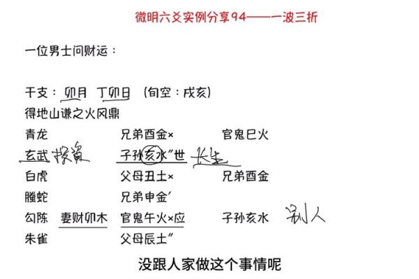 网络六爻排盘靠谱吗？听听专家怎么说