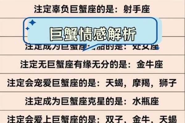巨蟹座处女座情侣：揭秘神秘配对优势