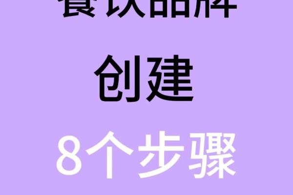 餐饮品牌命名秘籍：让顾客记住你的第一步