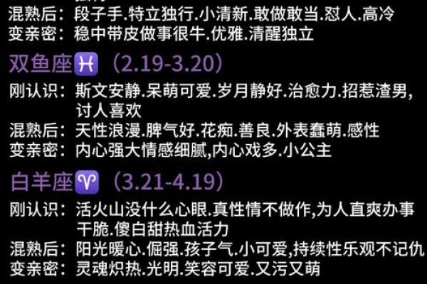 10月18日出生的星座揭秘：你的运势大揭秘