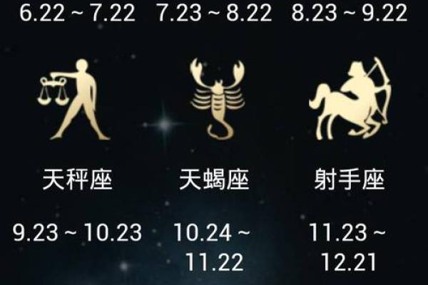 10月18日出生的星座揭秘：你的运势大揭秘