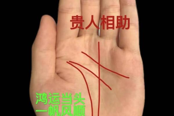 川纹在手，运势亨通揭秘手相川纹的奥秘与好处