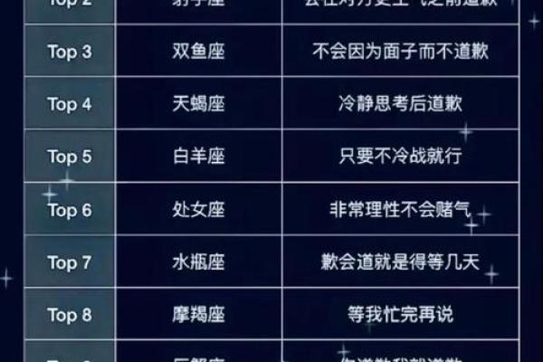 11月19日生的你，竟然是这个星座揭秘你的星座秘密