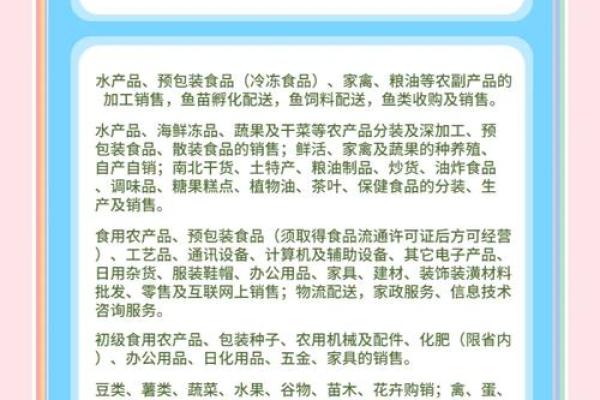 农产品有限公司取名技巧大揭秘