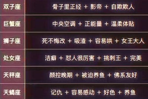 好123星座：揭秘12星座的隐藏魅力，你的星座运势大揭秘