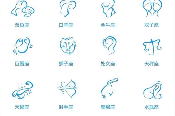 揭秘63个星座的神秘魅力，解锁你的星座命运