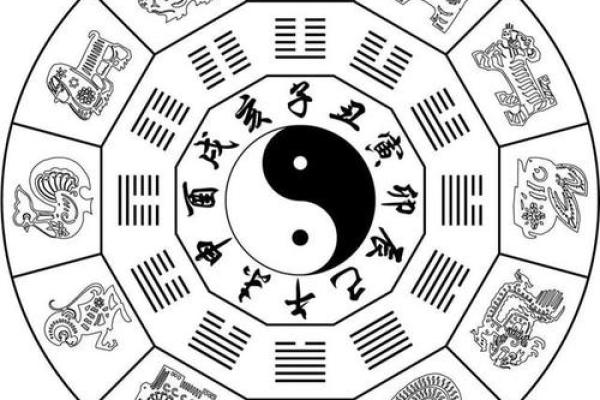 生辰八字到底可信吗？专家为你揭开真相