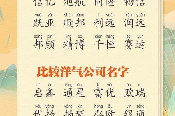 高端起名咨询有限公司，打造独特名字，提升品牌价值