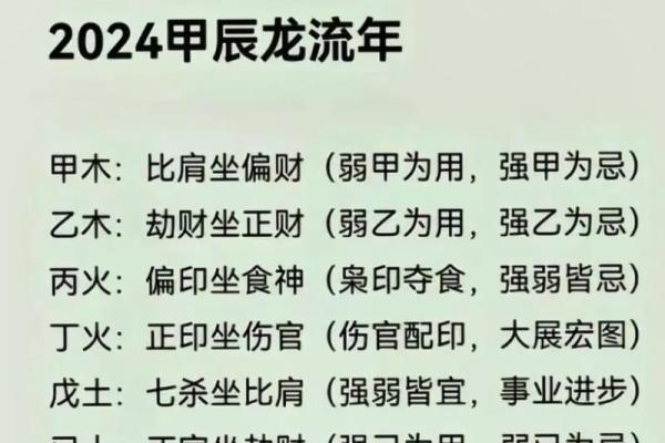 八字命理揭秘：何为有根无根，命运走向大揭秘