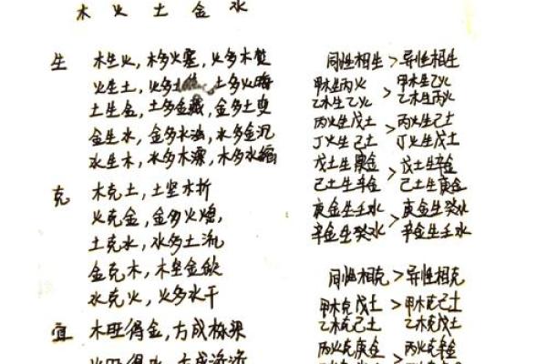 地支泄天干的奥秘：如何影响命运走向