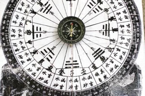 揭秘风水秘籍：12双山罗盘图解，助你布局家居财运亨通