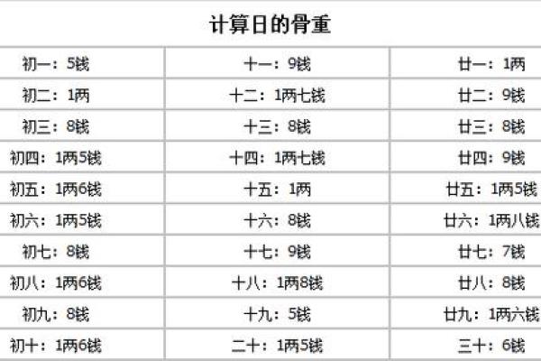 揭秘：地土满命格，揭秘你的人生运势密码