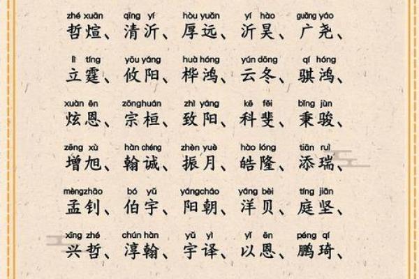起名决定运势，测试公司名称的吉凶